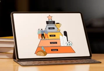 Como aplicar a Pirâmide de Maslow na gestão de pessoas?