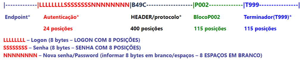 integracoes
