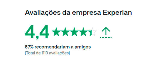 glassdoor