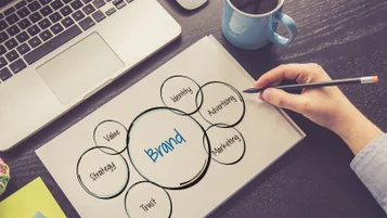 Brand awareness: entenda mais sobre conceito e importância thumbnail