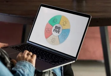 Melhore a gestão de equipes com o Teste Big Five