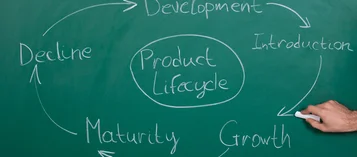 Ciclo de vida do produto: entenda e otimize seus processos thumbnail