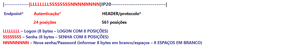 integracoes