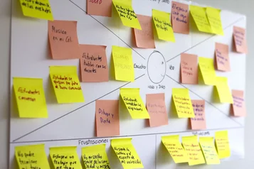 Perfil de Cliente Ideal: como traçar o perfil certo para o seu time de vendas? thumbnail