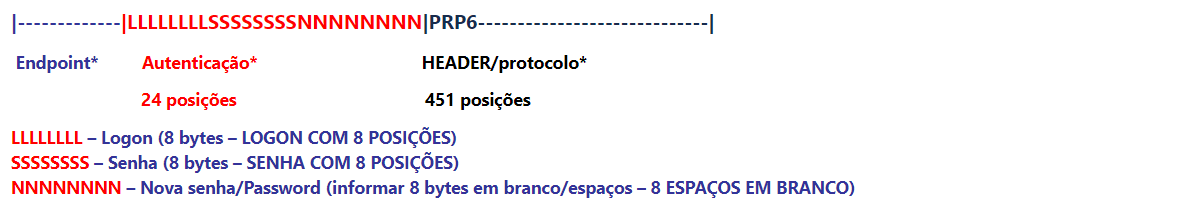 integracoes