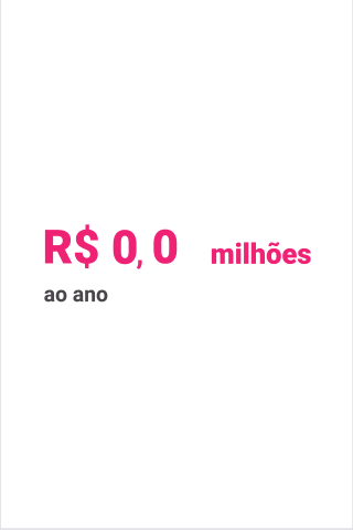 Gasto estimado de R$ 7,65 milhões ao ano