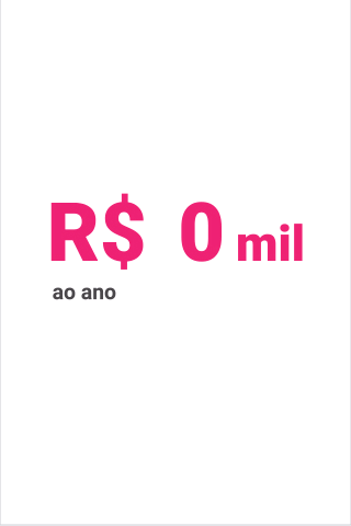 Faturamento estimado de R$ 9milhões ao ano