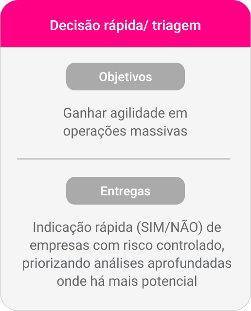 Decisão rápida/ triagem