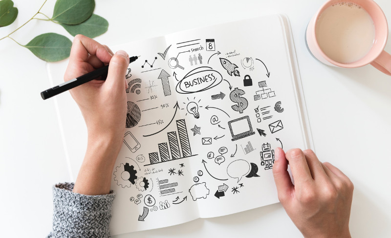 Estratégias para um plano de marketing para MEIs e ME