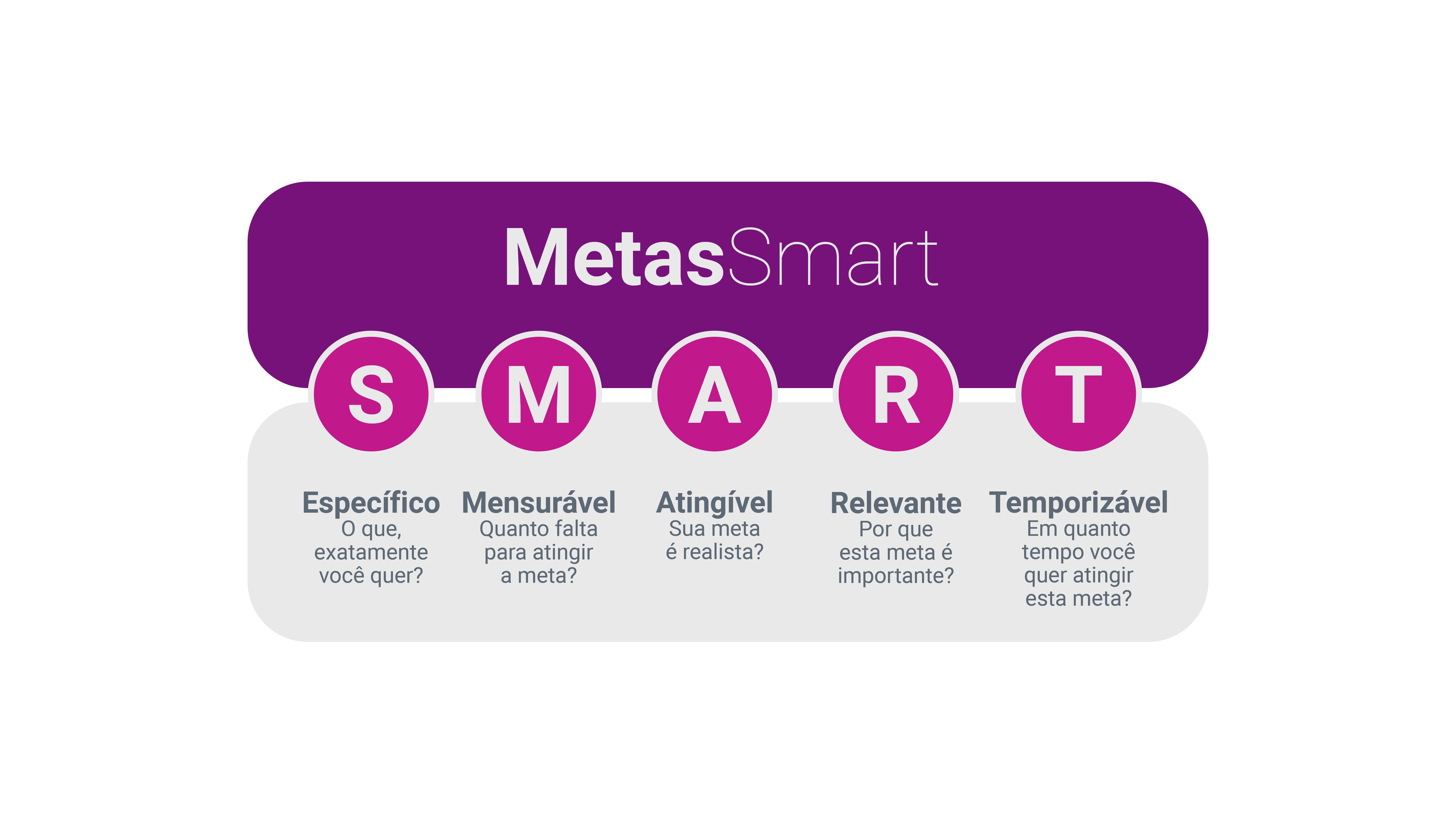 meta smart