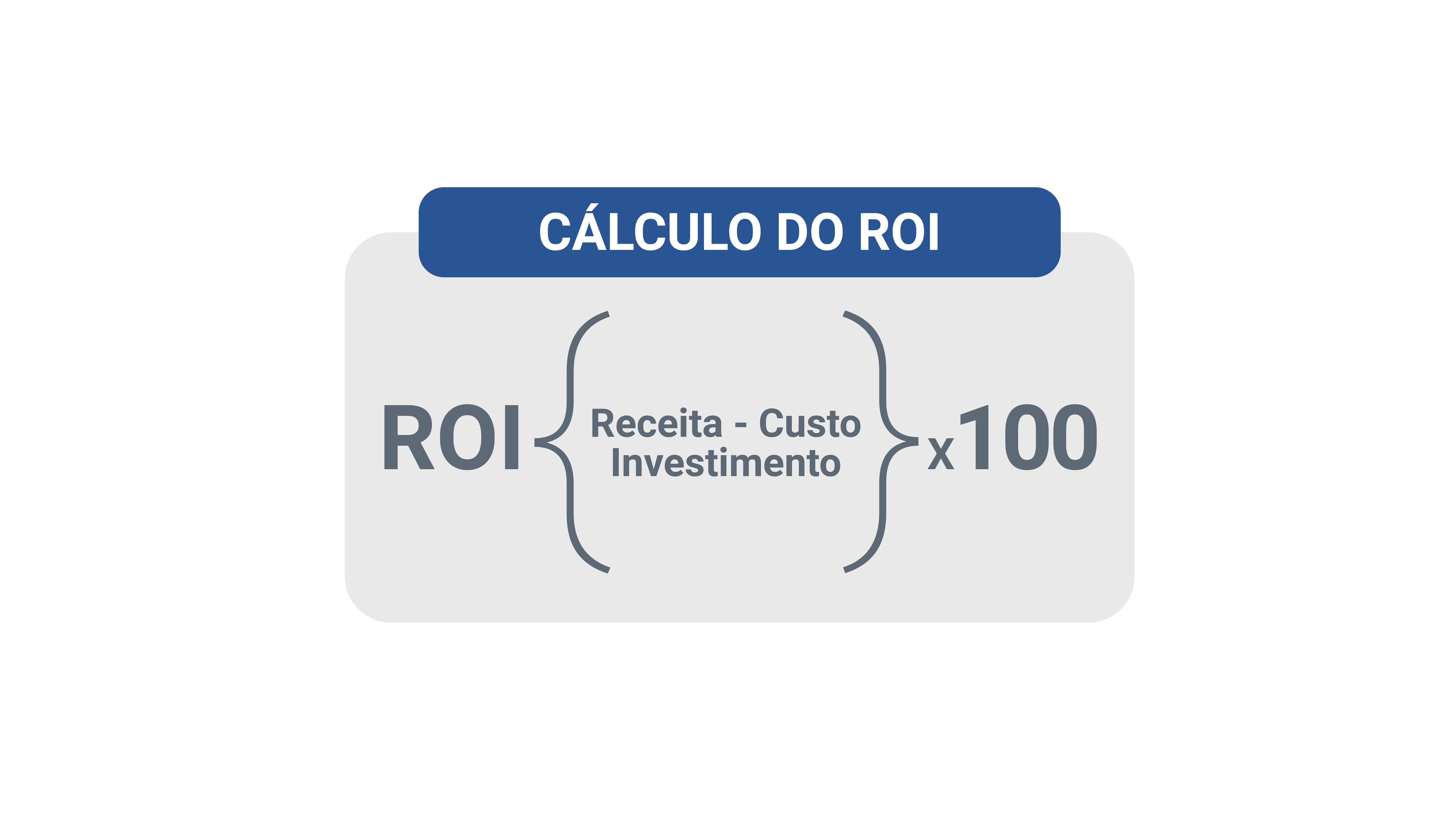 calculo de ROI