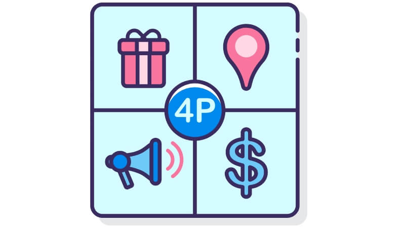 Os 4 Ps do Marketing: definições e importância de cada um