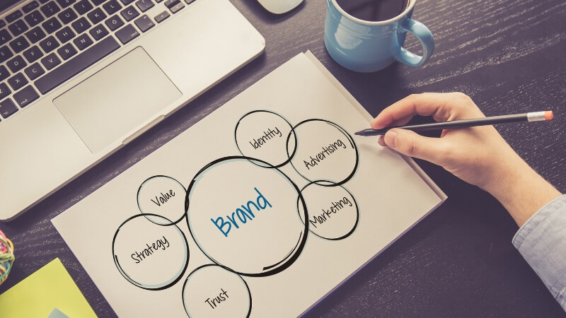 Brand awareness: entenda mais sobre conceito e importância