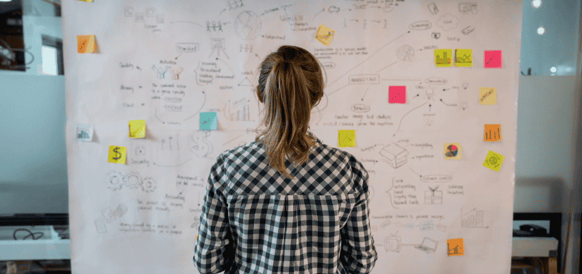 Design thinking: o que é, como funciona e como aplicar em seu negócio