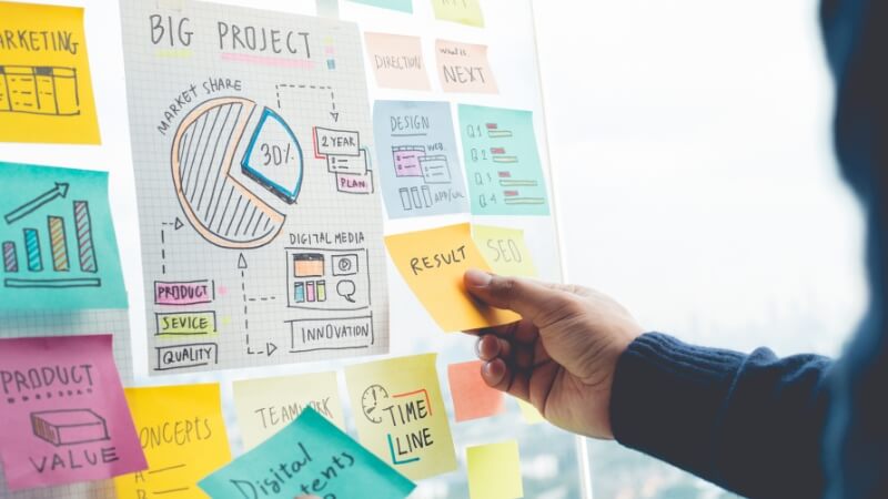 Soluções de marketing: 5 ideias para diferentes objetivos
