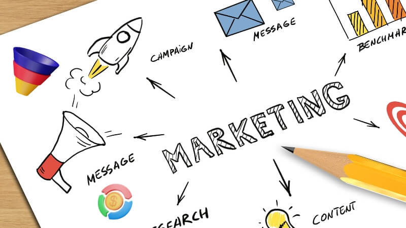Marketing flywheel: conheça a nova metodologia para inbound
