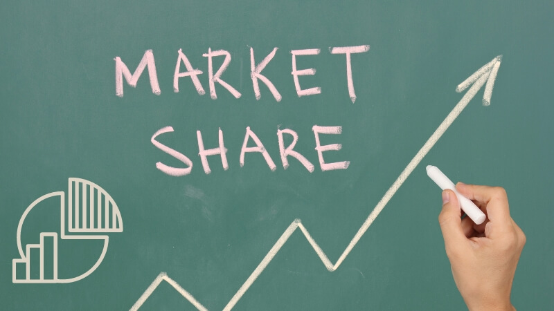 Market share: o que é e como aplicá-lo em sua estratégia