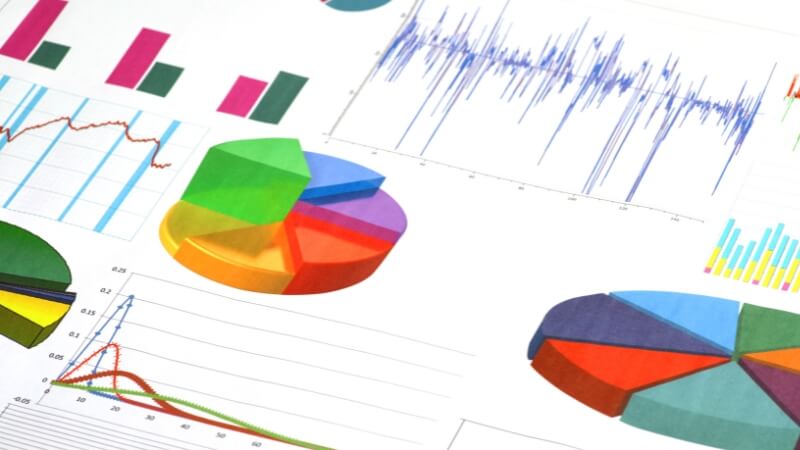 Share of Wallet: o que é, como funciona e como aumentar