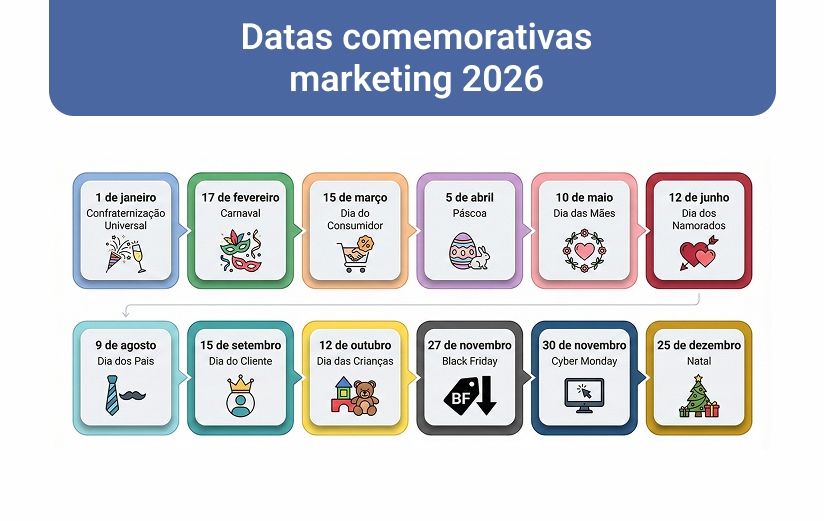 calendario para marketing 2026
