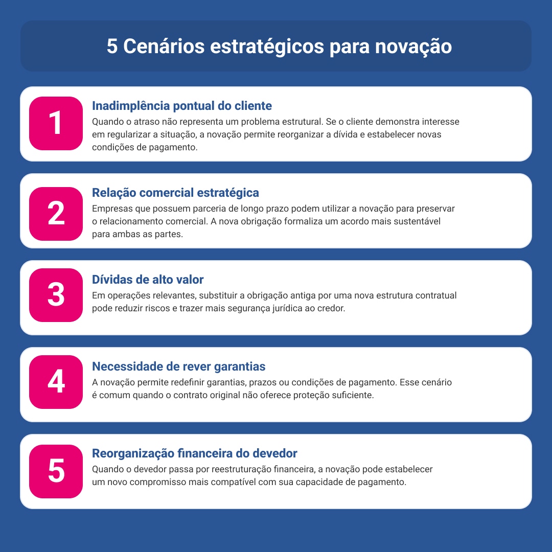 cenarios-estrategicos-para-novacao.jpg