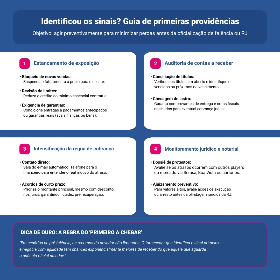 identificou-os-sinais.jpg