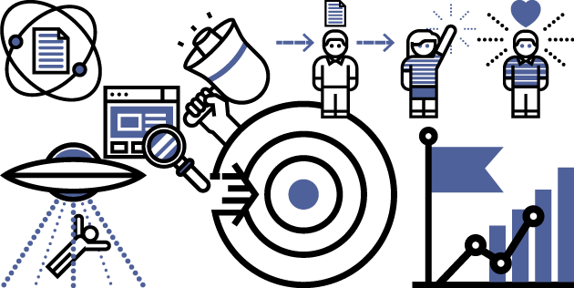 ilustração Inbound marketing