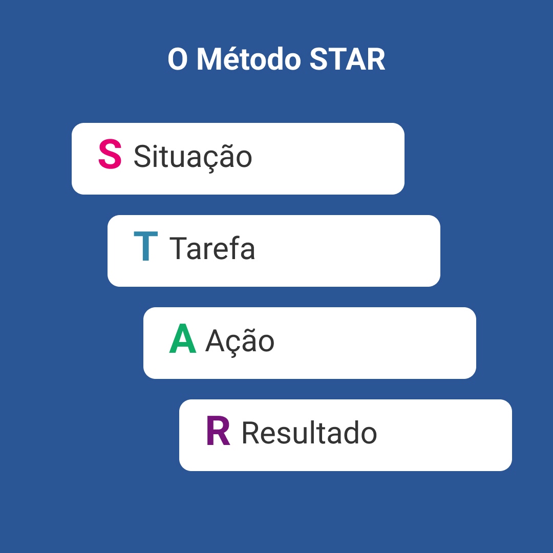 metodo-star.jpg