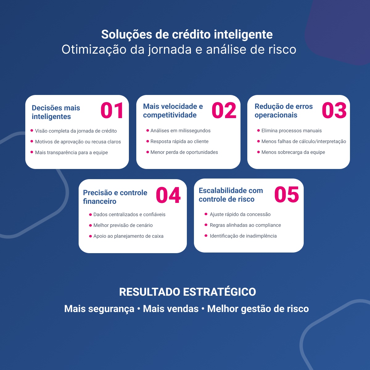 solucoes-de-credito-inteligente.jpg