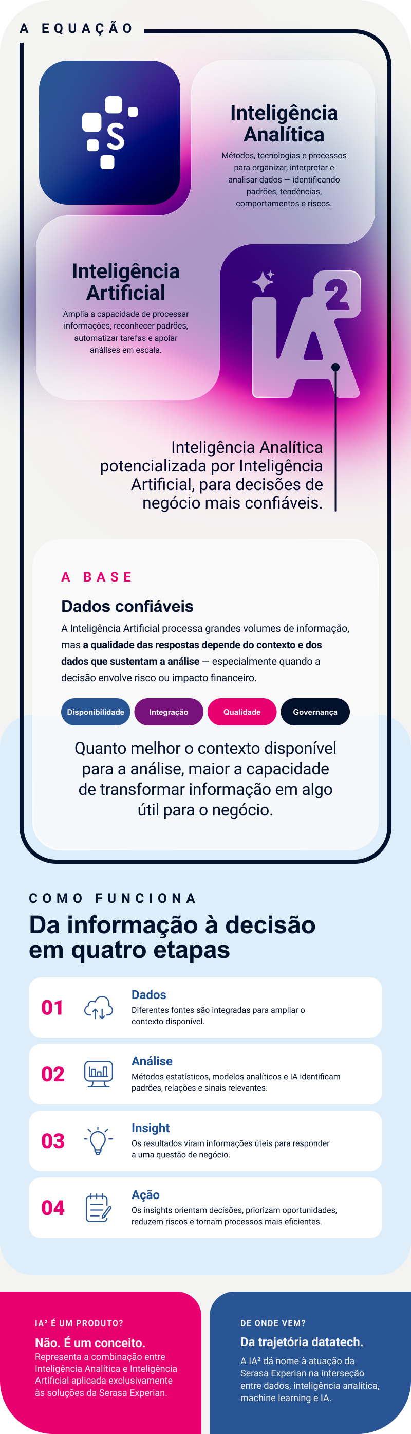 infografico-ai-2.png