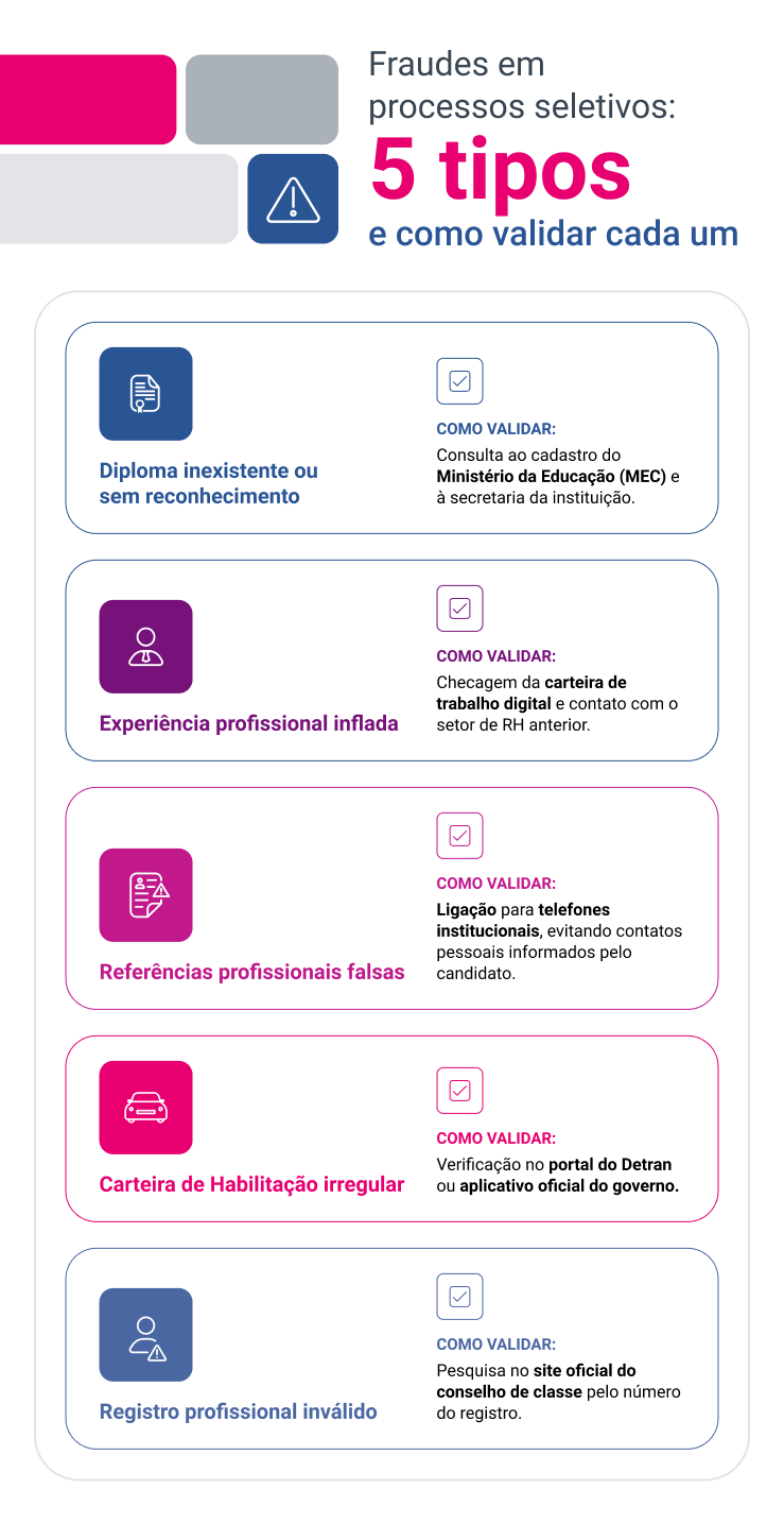 infografico-fraudes.png