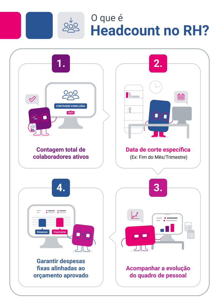 infografico-headcount.png