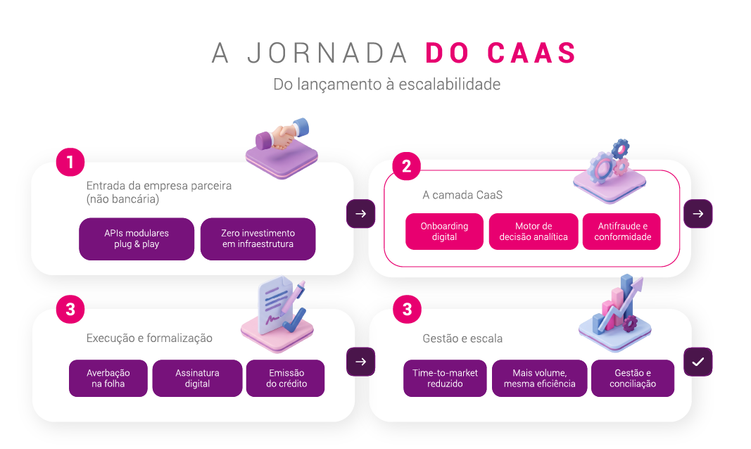 tabela-credito-consignado-privado.png