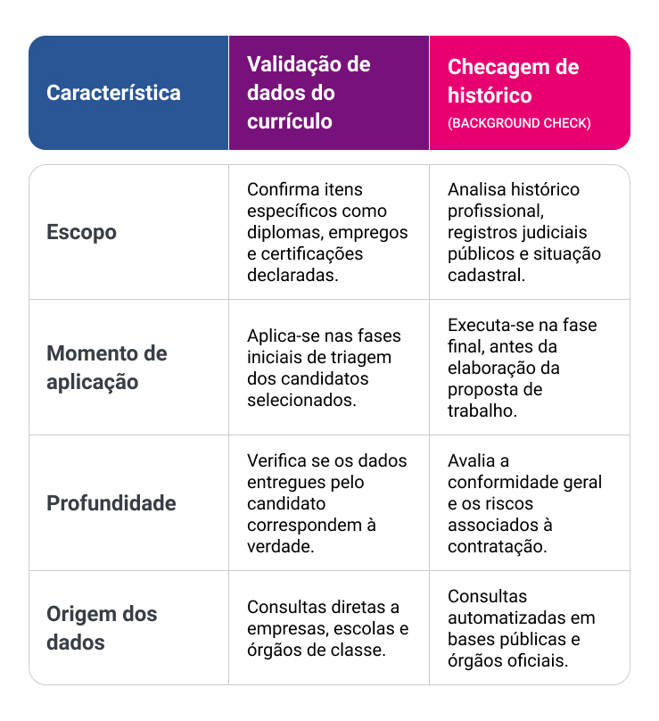 tabela-fraudes.jpg