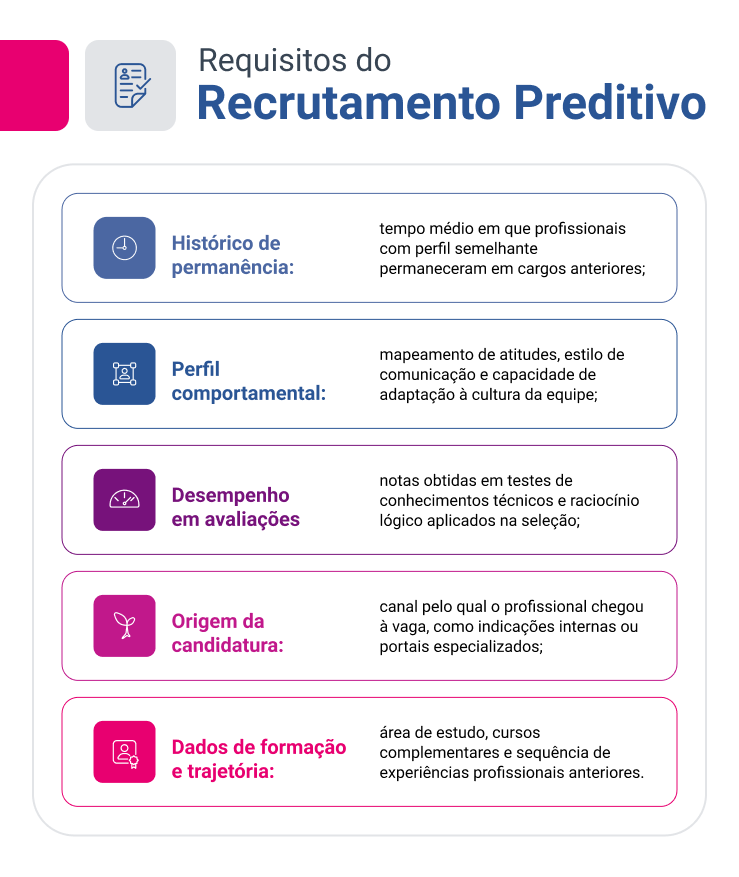tabela-recrutamento-preditivo-como-usar-dados-historicos-para-prever-o-sucesso-de-uma-contratacao.png