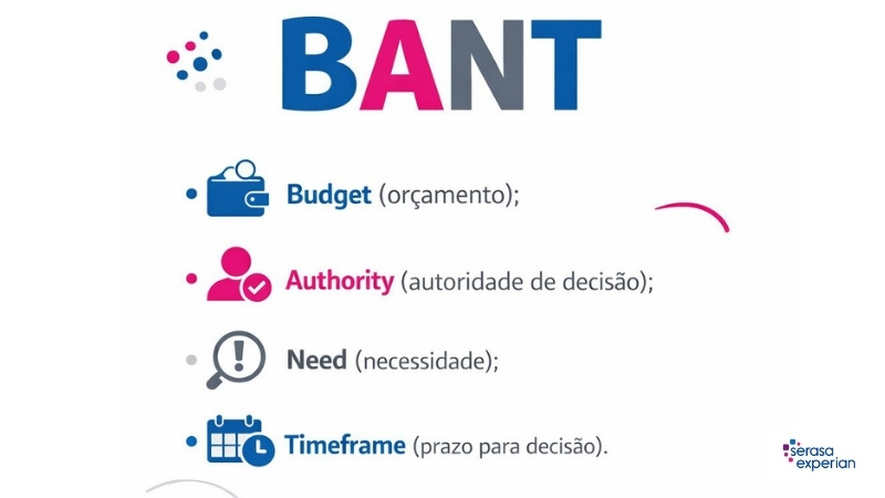 O que é bant - ilustração grande