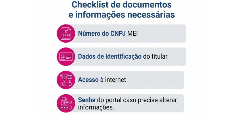 documentos para consulta mei