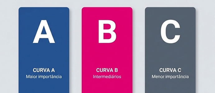 O que é Curva ABC? Aplique o método 80/20 para otimizar seu estoque