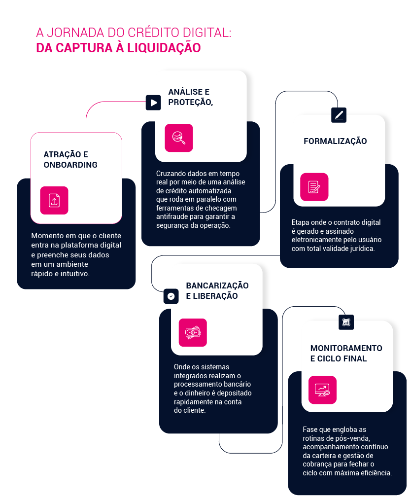 embeded-landing-info-2.png