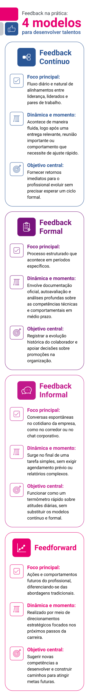 infografico-4-modelos-feedback-mobile.jpg