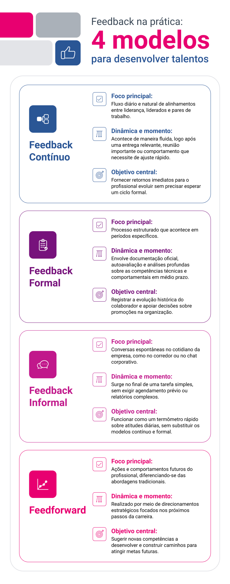 infografico-4-modelos-feedback.jpg