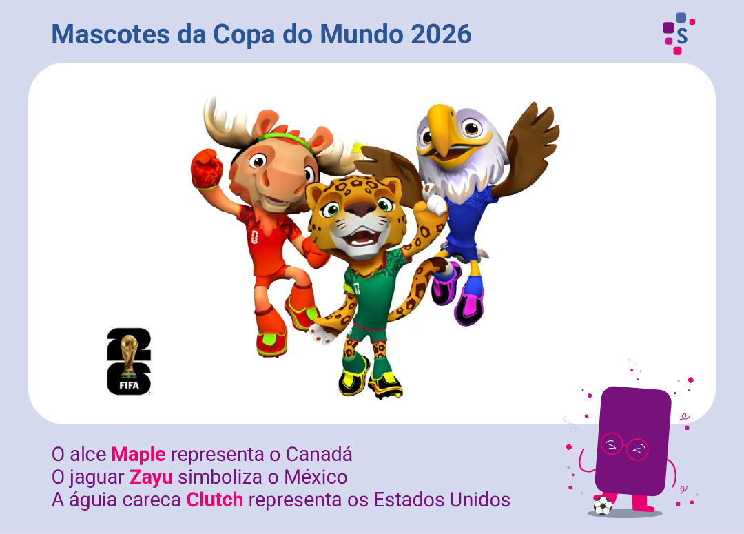mascotes-copa-mundo-2026.jpg