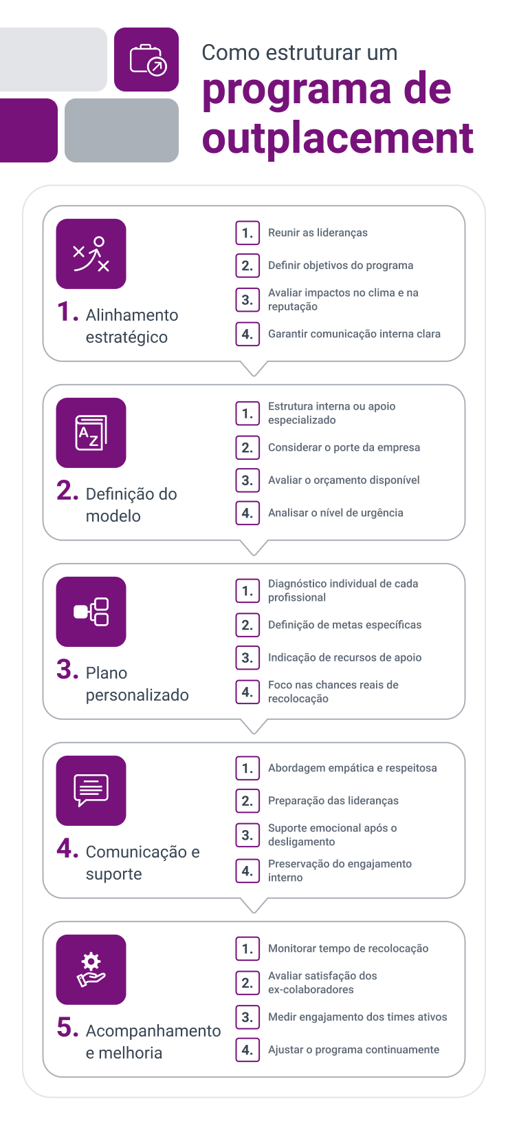 programa-outplacement.png