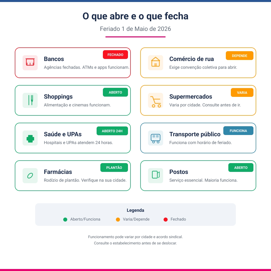 quadro-abre-fecha-feriado.jpg