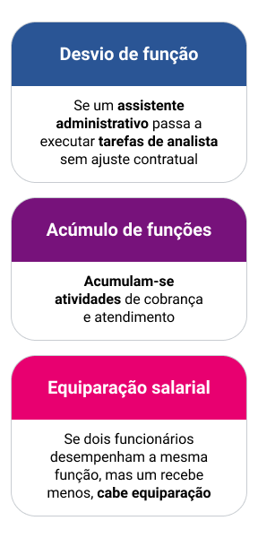 tabela-desvio-de-funcao-mobile.png