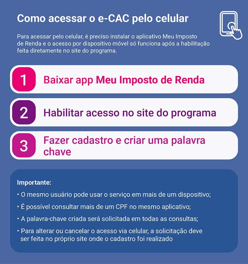 como-acessar-ecac-pelo-celular.jpg