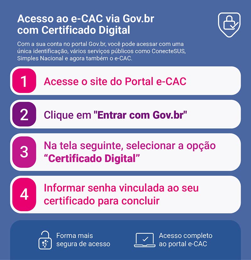 como-acessar-ecac-pelo-via-gov-br-com-certificado-digital.jpg