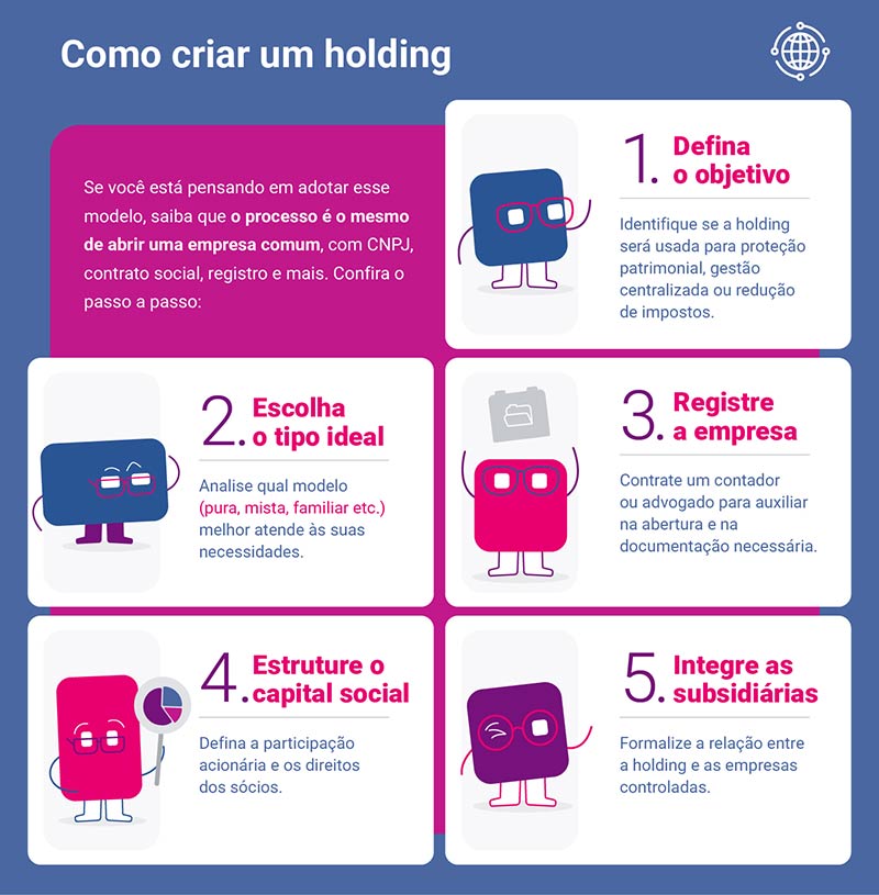 como-criar-uma-holding.jpg