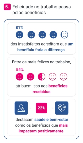 img-05-mobile-saude-financeira-do-trabalhador-2025-os-dados-que-sua-empresa-precisa-ver.jpg