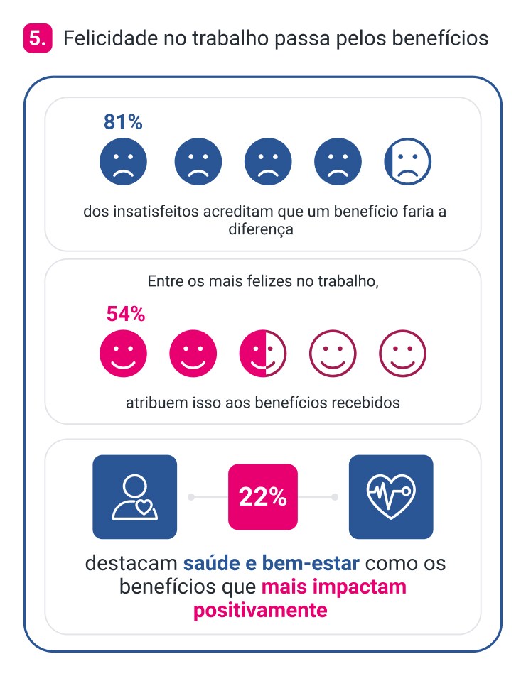 img-05-saude-financeira-do-trabalhador-2025-os-dados-que-sua-empresa-precisa-ver.jpg