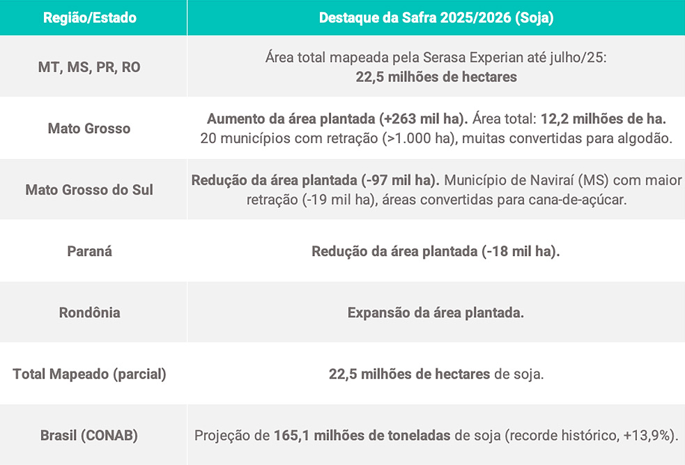 producao-de-soja-infografico-02-desktop.jpg
